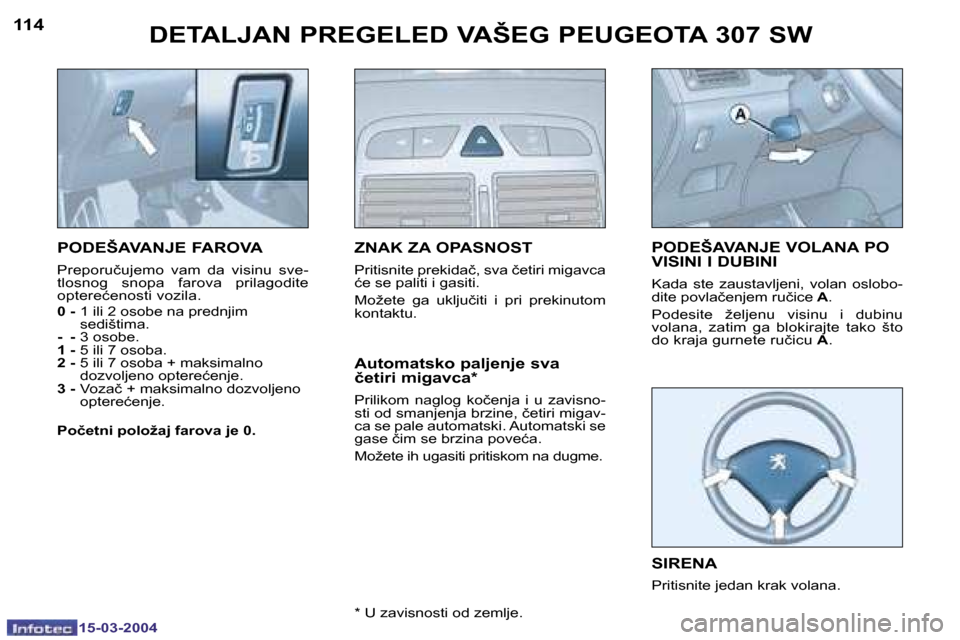 Peugeot 307 SW 2004  Упутство за употребу (in Serbian) �1�5�-�0�3�-�2�0�0�4�1�5�-�0�3�-�2�0�0�4
�1�1�4�1�1�5�D�E�T�A�L�J�A�N� �P�R�E�G�E�L�E�D� �V�A�Š�E�G� �P�E�U�G�E�O�T�A� �3�0�7� �S�W� 
�P�O�D�E�Š�A�V�A�N�J�E� �F�A�R�O�V�A
�P�r�e�p�o�r�u�č�u�j�e�m�o