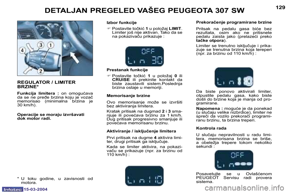 Peugeot 307 SW 2004  Упутство за употребу (in Serbian) �1�5�-�0�3�-�2�0�0�4�1�5�-�0�3�-�2�0�0�4
�1�2�8�1�2�9�D�E�T�A�L�J�A�N� �P�R�E�G�E�L�E�D� �V�A�Š�E�G� �P�E�U�G�E�O�T�A� �3�0�7� �S�W� 
�R�E�G�U�L�A�T�O�R� �/� �L�I�M�I�T�E�R�  
�B�R�Z�I�N�E�*
�F�u�n�k