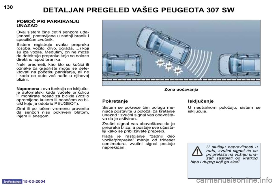 Peugeot 307 SW 2004  Упутство за употребу (in Serbian) �1�5�-�0�3�-�2�0�0�4�1�5�-�0�3�-�2�0�0�4
�1�3�0�1�3�1�D�E�T�A�L�J�A�N� �P�R�E�G�E�L�E�D� �V�A�Š�E�G� �P�E�U�G�E�O�T�A� �3�0�7� �S�W� 
�P�O�M�O�Ć� �P�R�I� �P�A�R�K�I�R�A�N�J�U�  
�U�N�A�Z�A�D
�O�v�a�