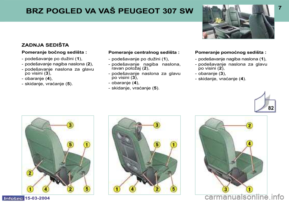 Peugeot 307 SW 2004  Упутство за употребу (in Serbian) �1�5�-�0�3�-�2�0�0�4�1�5�-�0�3�-�2�0�0�4
�8�2
�6�7
�Z�A�D�N�J�A� �S�E�D�I�Š�T�A
�P�o�m�e�r�a�n�j�e� �b�o�č�n�o�g� �s�e�d�i�š�t�a� �: 
�-�  �p�o�d�e�š�a�v�a�n�j�e� �p�o� �d�u�ž�i�n�i� �(�1�)�,
�-�