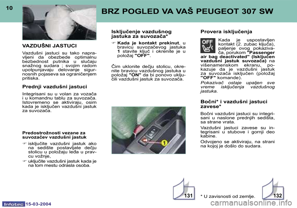 Peugeot 307 SW 2004  Упутство за употребу (in Serbian) �1�5�-�0�3�-�2�0�0�4�1�5�-�0�3�-�2�0�0�4
�1�3�1�1�3�2
�1�0�1�1�B�R�Z� �P�O�G�L�E�D� �V�A� �V�A�Š� �P�E�U�G�E�O�T� �3�0�7� �S�W� �B�o�č�n�i�*� �i� �v�a�z�d�u�š�n�i� �j�a�s�t�u�c�i�  
�z�a�v�e�s�e�*
