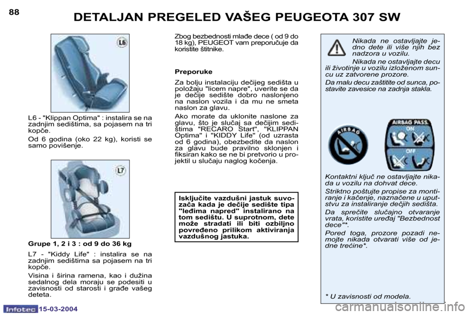 Peugeot 307 SW 2004  Упутство за употребу (in Serbian) �1�5�-�0�3�-�2�0�0�4�1�5�-�0�3�-�2�0�0�4
�8�8�8�9�D�E�T�A�L�J�A�N� �P�R�E�G�E�L�E�D� �V�A�Š�E�G� �P�E�U�G�E�O�T�A� �3�0�7� �S�W� 
�N�i�k�a�d�a�  �n�e�  �o�s�t�a�v�l�j�a�j�t�e�  �j�e�- 
�d�n�o�  �d�e�