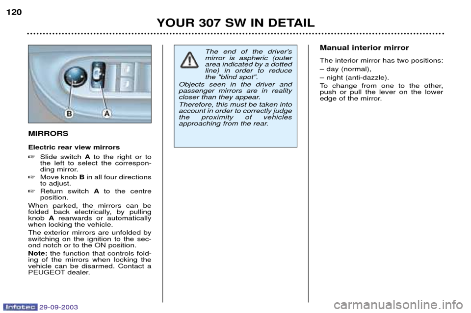 Peugeot 307 SW 2003.5  Owners Manual 
-#"./	

The end of the drivers mirror is aspheric (outerarea indicated by a dottedline) in order to reducethe "blind spot".
Objects seen in the driver andpassenger mirror