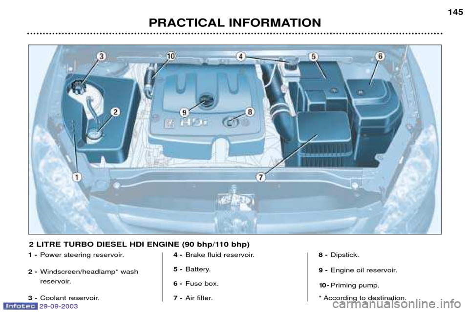 Peugeot 307 SW 2003.5  Owners Manual 
 	
	



	





 

(
	 



 


 

 


 

!
 " 
#$
 %