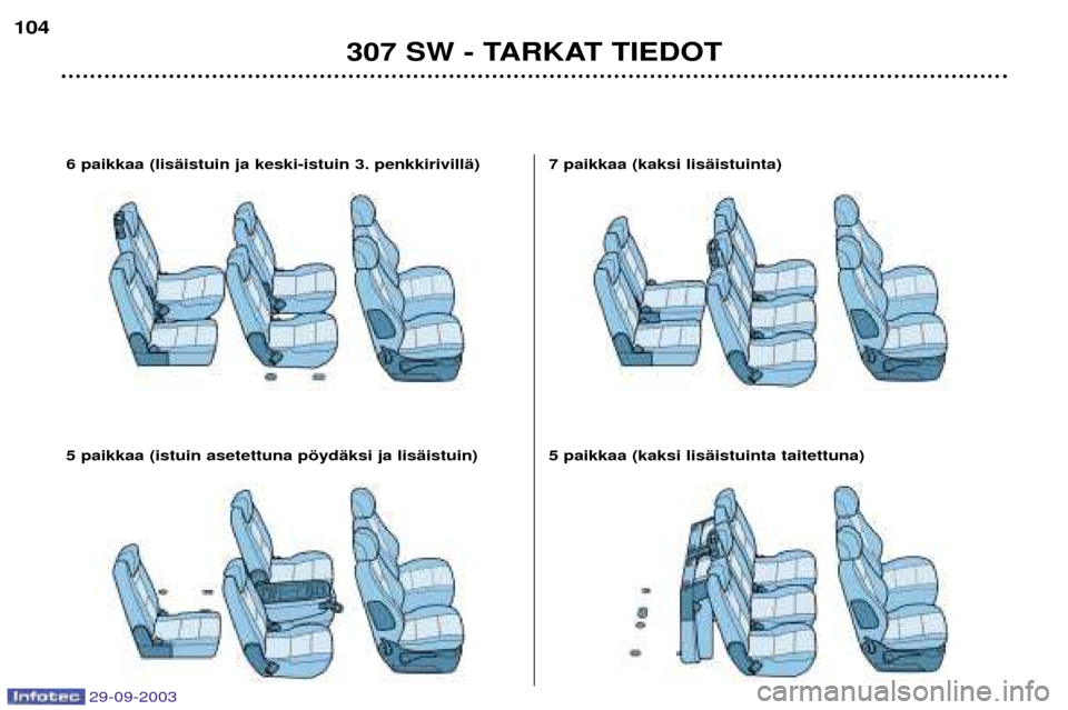 Peugeot 307 SW 2003.5  Omistajan käsikirja (in Finnish) 29-09-2003
 !"#$%&
!
"	+		

 
	+		






2+		
-
	$	
 0
,)++ 
	
	


