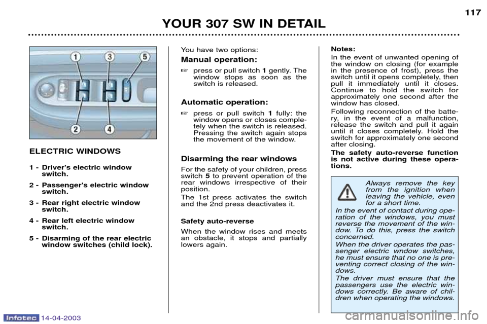 Peugeot 307 SW 2003 Owners Manual 14-04-2003
YOUR 307 SW IN DETAIL117
ELECTRIC WINDOWS
1 - Drivers electric window
switch.
2 - Passengers electric window switch.
3 - Rear right electric window switch.
4 - Rear left electric wind Peugeot 307 SW 2003 Owners Manual 14-04-2003
YOUR 307 SW IN DETAIL117
ELECTRIC WINDOWS
1 - Drivers electric window
switch.
2 - Passengers electric window switch.
3 - Rear right electric window switch.
4 - Rear left electric wind