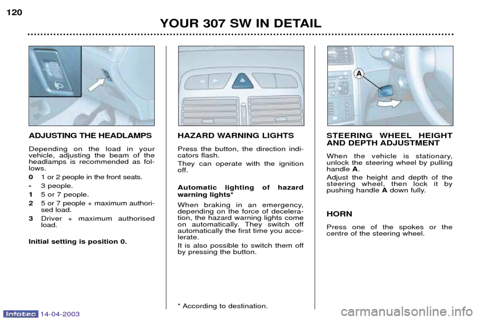 Peugeot 307 SW 2003 Owners Manual 14-04-2003
ADJUSTING THE HEADLAMPS Depending on the load in your vehicle, adjusting the beam of theheadlamps is recommended as fol-lows. 0 1 or 2 people in the front seats.
- 3 people.
1 5 or 7 people Peugeot 307 SW 2003 Owners Manual 14-04-2003
ADJUSTING THE HEADLAMPS Depending on the load in your vehicle, adjusting the beam of theheadlamps is recommended as fol-lows. 0 1 or 2 people in the front seats.
- 3 people.
1 5 or 7 people