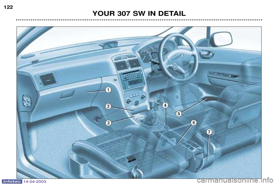 Peugeot 307 SW 2003 Owners Manual 14-04-2003
YOUR 307 SW IN DETAIL
122 Peugeot 307 SW 2003 Owners Manual 14-04-2003
YOUR 307 SW IN DETAIL
122