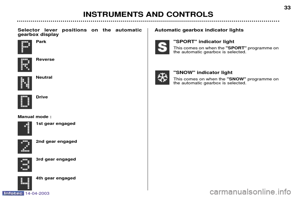 Peugeot 307 SW 2003  Owners Manual "SPORT" indicator light This comes on when the "SPORT"programme on
the automatic gearbox is selected. "SNOW" indicator light This comes on when the  "SNOW"programme on
the automatic gearbox is selecte