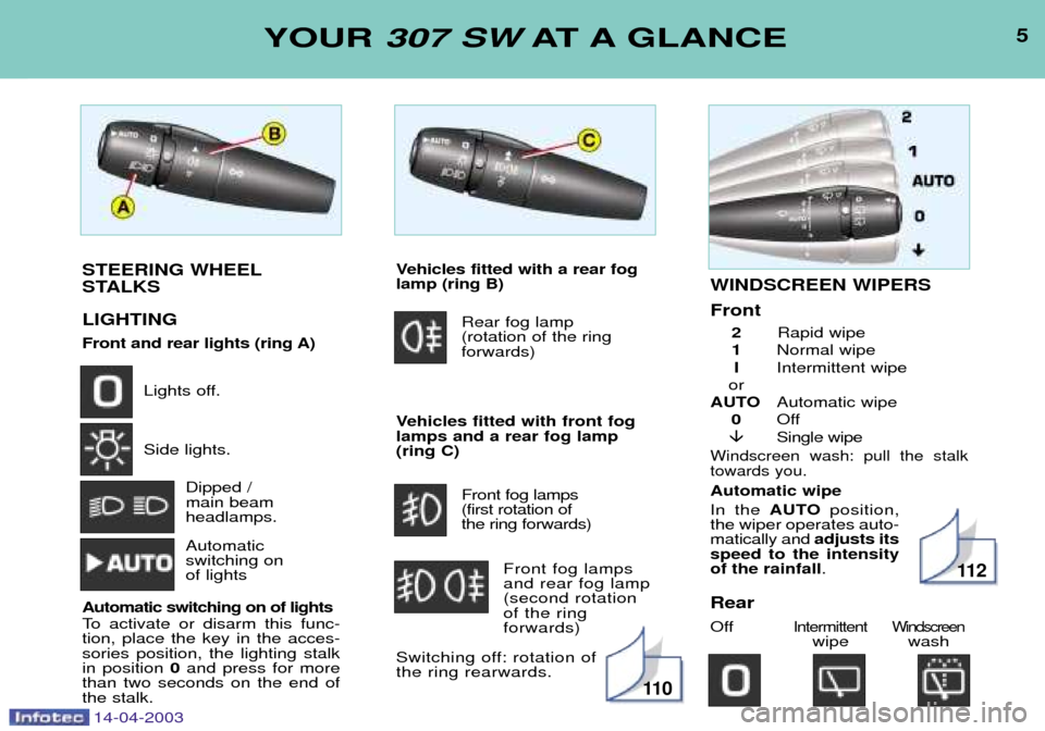 Peugeot 307 SW 2003 Owners Manual 5YOUR 307 SW AT A GLANCE
14-04-2003
STEERING WHEEL
STALKS LIGHTING
Front and rear lights (ring A)
Lights off. Side lights.Dipped / main beam headlamps. Automatic switching on of lights
Automatic s Peugeot 307 SW 2003 Owners Manual 5YOUR 307 SW AT A GLANCE
14-04-2003
STEERING WHEEL
STALKS LIGHTING
Front and rear lights (ring A)
Lights off. Side lights.Dipped / main beam headlamps. Automatic switching on of lights
Automatic s