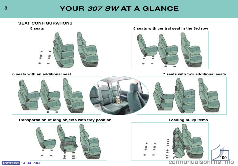Peugeot 307 SW 2003  Owners Manual 8YOUR 307 SW AT A GLANCE
14-04-2003
SEAT CONFIGURATIONS
100
5 seats 5 seats with central seat in the 3rd row
6 seats with an additional seat 7 seats with two additional seats
Transportation of long ob