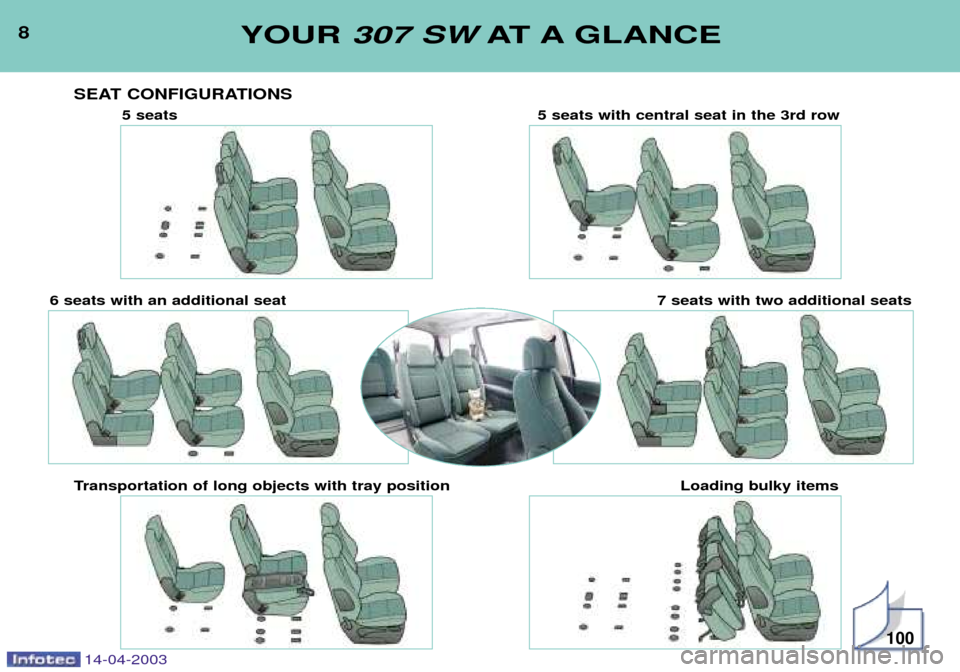 Peugeot 307 SW 2003 Owners Manual 8YOUR 307 SW AT A GLANCE
14-04-2003
SEAT CONFIGURATIONS
100
5 seats 5 seats with central seat in the 3rd row
6 seats with an additional seat 7 seats with two additional seats
Transportation of long ob Peugeot 307 SW 2003 Owners Manual 8YOUR 307 SW AT A GLANCE
14-04-2003
SEAT CONFIGURATIONS
100
5 seats 5 seats with central seat in the 3rd row
6 seats with an additional seat 7 seats with two additional seats
Transportation of long ob