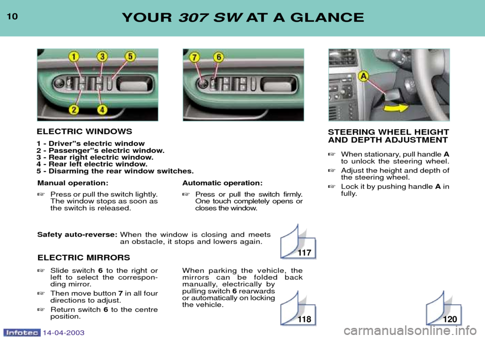 Peugeot 307 SW 2003 Owners Manual 14-04-2003
Safety auto-reverse: When the window is closing and meets an obstacle, it stops and lowers again.
ELECTRIC MIRRORS
10YOUR 307 SW AT A GLANCE
ELECTRIC WINDOWS
1 - Driver"s electric window Peugeot 307 SW 2003 Owners Manual 14-04-2003
Safety auto-reverse: When the window is closing and meets an obstacle, it stops and lowers again.
ELECTRIC MIRRORS
10YOUR 307 SW AT A GLANCE
ELECTRIC WINDOWS
1 - Driver"s electric window