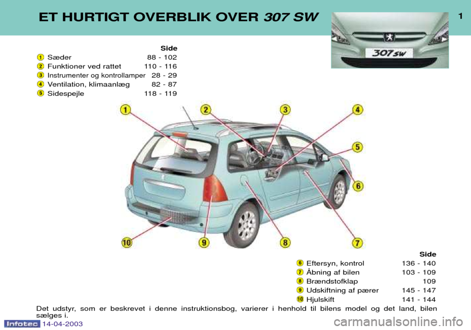 Peugeot 307 SW 2003  Instruktionsbog (in Danish) ET HURTIGT OVERBLIK OVER 307 SW1
Side
S¾der 88 - 102 
Funktioner ved rattet 110 - 116
Instrumenter og kontrollamper28 - 29
Ventilation, klimaanl¾g 82 - 87
Sidespejle 118 - 119
Side
Eftersyn, kontrol