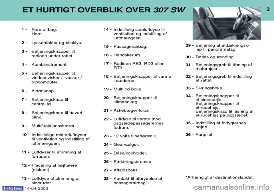 Peugeot 307 SW 2003  Instruktionsbog (in Danish) 14-04-2003
1 -F¿rerairbag. Horn.
2 - Lyskontakter og blinklys.
3 - Betjeningsknapper tilradioen under rattet.
4 - Kombiinstrument.
5 - Betjeningsknapper til vinduesvisker / -vasker /
tripcomputer.
6 