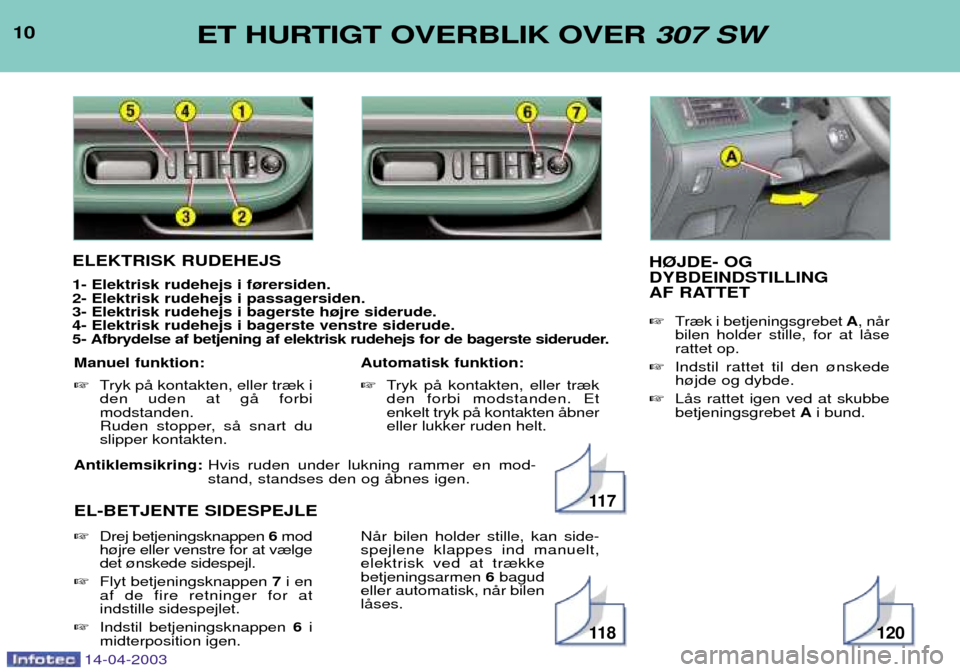Peugeot 307 SW 2003  Instruktionsbog (in Danish) 14-04-2003
Antiklemsikring: Hvis ruden under lukning rammer en mod- stand, standses den og Œbnes igen.
EL-BETJENTE SIDESPEJLE
10ET HURTIGT OVERBLIK OVER  307 SW
ELEKTRISK RUDEHEJS 1- Elektrisk rudehe