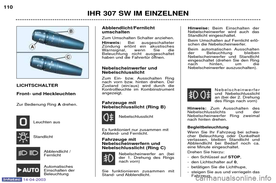 Peugeot 307 SW 2003 Betriebsanleitung (in German) Hinweise:Beim Einschalten der
Nebelscheinwerfer wird auch das Standlicht eingeschaltet. Beim Umschalten auf Fernlicht erlš-
schen die Nebelscheinwerfer.
Beim automatischen Ausschalten der Beleuchtu Peugeot 307 SW 2003 Betriebsanleitung (in German) Hinweise:Beim Einschalten der
Nebelscheinwerfer wird auch das Standlicht eingeschaltet. Beim Umschalten auf Fernlicht erlš-
schen die Nebelscheinwerfer.
Beim automatischen Ausschalten der Beleuchtu