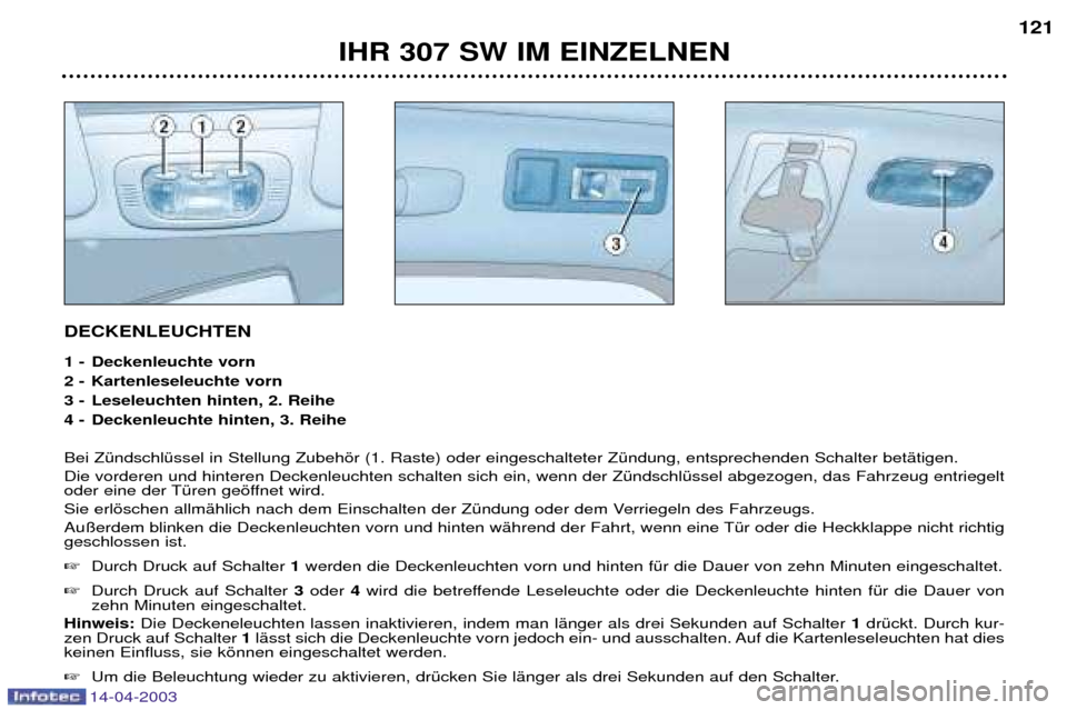 Peugeot 307 SW 2003 Betriebsanleitung (in German) 14-04-2003
DECKENLEUCHTEN
1 - Deckenleuchte vorn
2 - Kartenleseleuchte vorn
3 - Leseleuchten hinten, 2. Reihe
4 - Deckenleuchte hinten, 3. Reihe Bei ZŸndschlŸssel in Stellung Zubehšr (1. Raste) o Peugeot 307 SW 2003 Betriebsanleitung (in German) 14-04-2003
DECKENLEUCHTEN
1 - Deckenleuchte vorn
2 - Kartenleseleuchte vorn
3 - Leseleuchten hinten, 2. Reihe
4 - Deckenleuchte hinten, 3. Reihe Bei ZŸndschlŸssel in Stellung Zubehšr (1. Raste) o