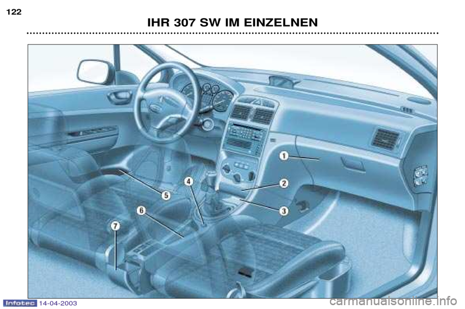 Peugeot 307 SW 2003 Betriebsanleitung (in German) 14-04-2003
IHR 307 SW IM EINZELNEN
122 Peugeot 307 SW 2003 Betriebsanleitung (in German) 14-04-2003
IHR 307 SW IM EINZELNEN
122