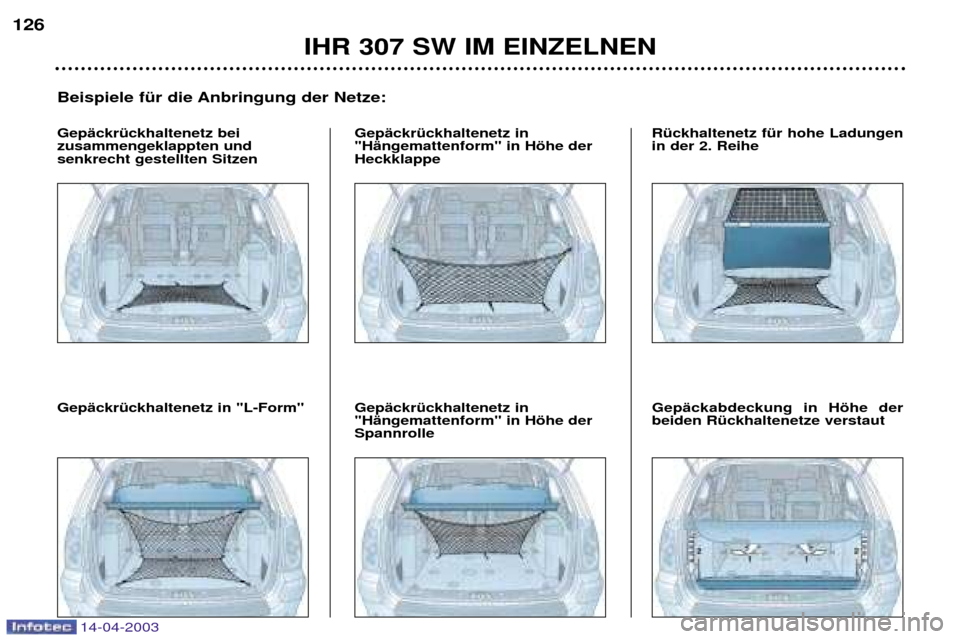 Peugeot 307 SW 2003 Betriebsanleitung (in German) 14-04-2003
IHR 307 SW IM EINZELNEN
126
Beispiele fŸr die Anbringung der Netze:
GepŠckrŸckhaltenetz bei zusammengeklappten undsenkrecht gestellten Sitzen GepŠckrŸckhaltenetz in"HŠngemattenform" i Peugeot 307 SW 2003 Betriebsanleitung (in German) 14-04-2003
IHR 307 SW IM EINZELNEN
126
Beispiele fŸr die Anbringung der Netze:
GepŠckrŸckhaltenetz bei zusammengeklappten undsenkrecht gestellten Sitzen GepŠckrŸckhaltenetz in"HŠngemattenform" i