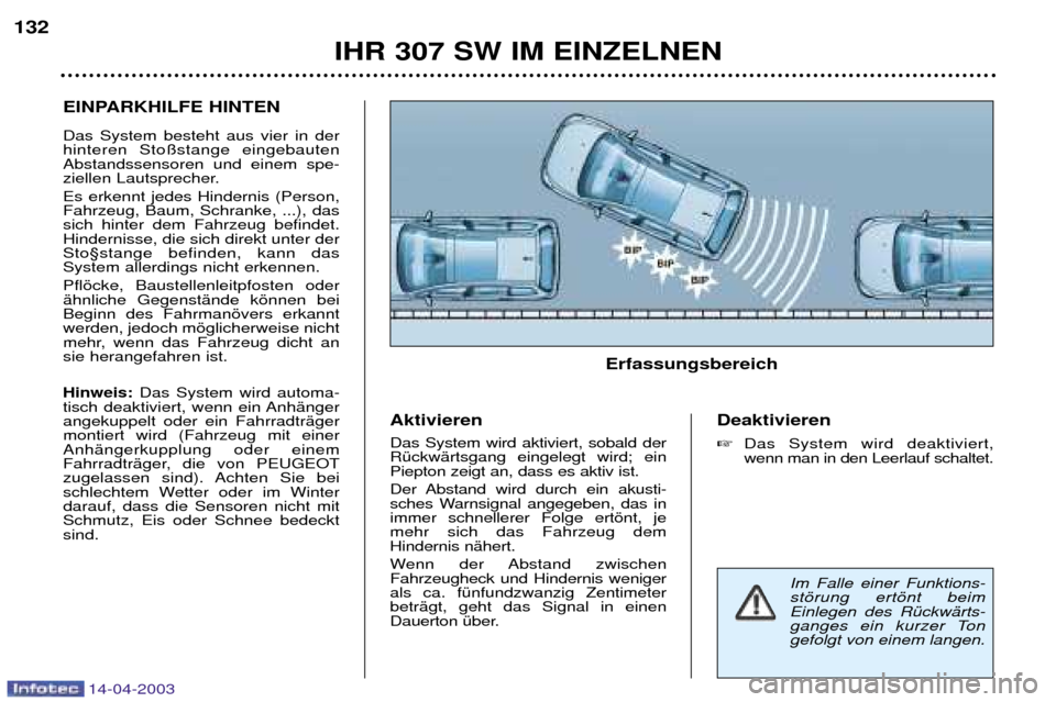 Peugeot 307 SW 2003  Betriebsanleitung (in German) 14-04-2003
EINPARKHILFE HINTEN Das System besteht aus vier in der hinteren Sto§stange eingebautenAbstandssensoren und einem spe-
ziellen Lautsprecher. Es erkennt jedes Hindernis (Person, Fahrzeug, Ba