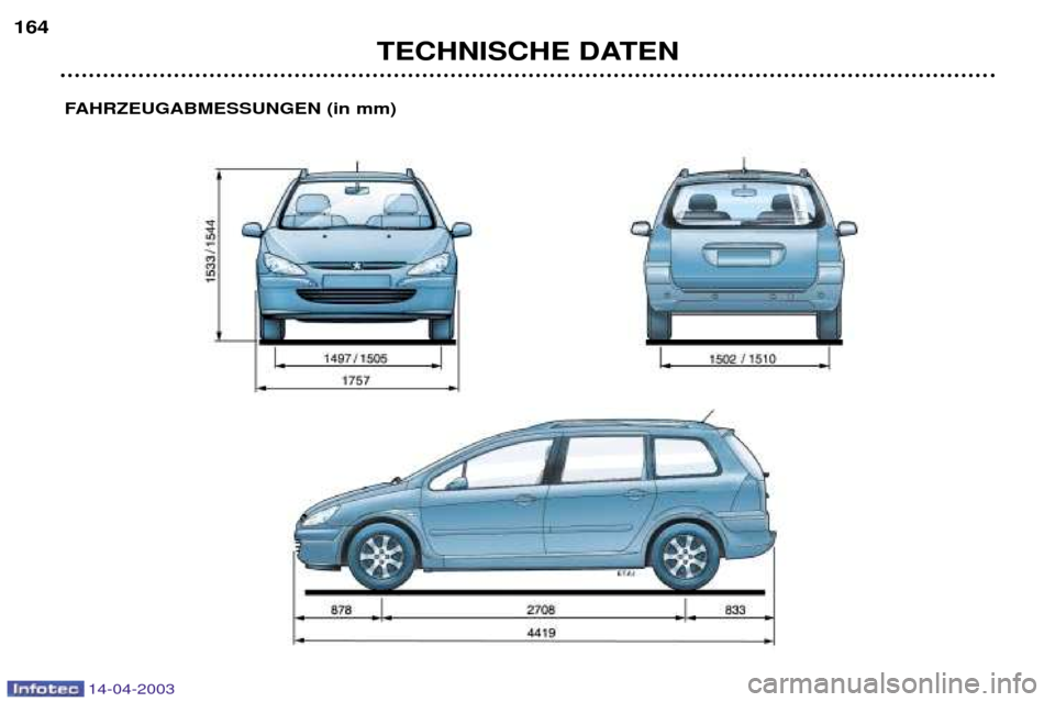 Peugeot 307 SW 2003 Betriebsanleitung (in German) 14-04-2003
TECHNISCHE DATEN
164
FAHRZEUGABMESSUNGEN (in mm) Peugeot 307 SW 2003 Betriebsanleitung (in German) 14-04-2003
TECHNISCHE DATEN
164
FAHRZEUGABMESSUNGEN (in mm)