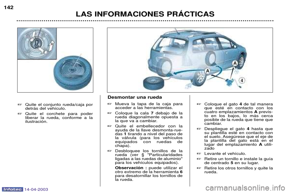 Peugeot 307 SW 2003  Manual del propietario (in Spanish) 14-04-2003
Coloque el gato  4de tal manera
que estŽ en contacto con los cuatro emplazamientos  Aprevis-
to en los bajos, lo m‡s cercaposible de la rueda que tiene que
cambiar.
 Despliegue el gato