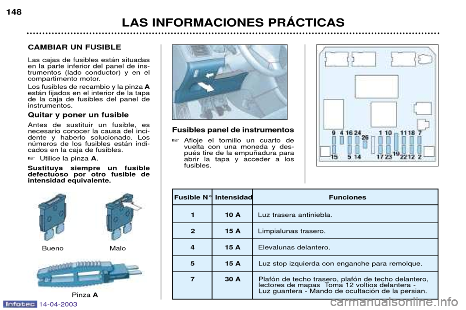 Peugeot 307 SW 2003  Manual del propietario (in Spanish) CAMBIAR UN FUSIBLE Las cajas de fusibles est‡n situadas en la parte inferior del panel de ins-trumentos (lado conductor) y en el
compartimento motor. Los fusibles de recambio y la pinzaA
est‡n fij