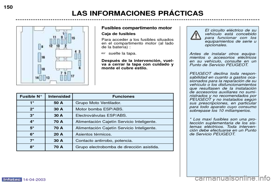 Peugeot 307 SW 2003  Manual del propietario (in Spanish) 14-04-2003
Fusibles compartimento motor Caja de fusiblesPara acceder a los fusibles situados en el compartimento motor (al ladode la bater’a) : suelte la tapa.
DespuŽs de la intervenci—n, vuel- 