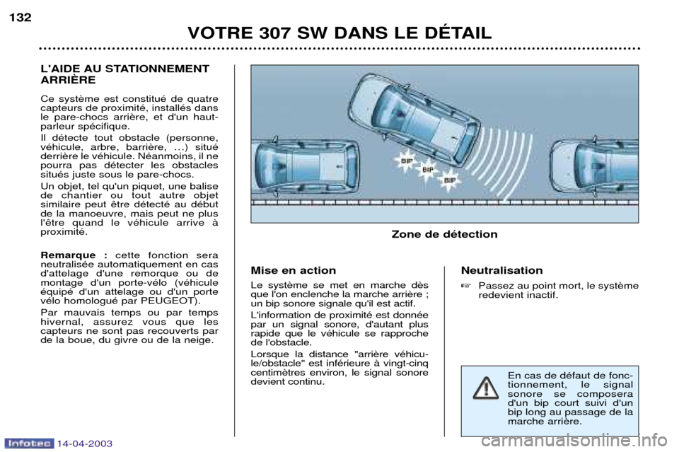 Peugeot 307 SW 2003  Manuel du propriétaire (in French) 14-04-2003
LAIDE AU STATIONNEMENT ARRIéRE Ce syst capteurs de proximitŽ, installŽs dansle pare-chocs arriparleur spŽcifique. Il dŽtecte tout obstacle (personne, vŽhicule, arbre, barriderripourr