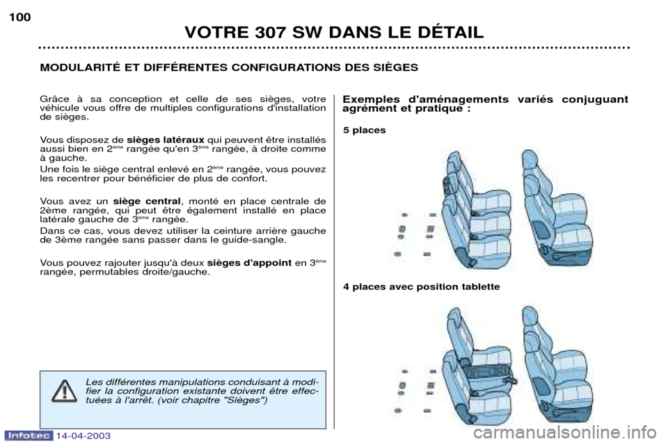 Peugeot 307 SW 2003 Manuel du propriétaire (in French) 14-04-2003
5 places 4 places avec position tablette
MODULARITƒ ET DIFFƒRENTES CONFIGURATIONS DES SIéGES
VOTRE 307 SW DANS LE DƒTAIL
100
Gr‰ce ˆ sa conception et celle de ses si
vŽhicule vous Peugeot 307 SW 2003 Manuel du propriétaire (in French) 14-04-2003
5 places 4 places avec position tablette
MODULARITƒ ET DIFFƒRENTES CONFIGURATIONS DES SIéGES
VOTRE 307 SW DANS LE DƒTAIL
100
Gr‰ce ˆ sa conception et celle de ses si
vŽhicule vous