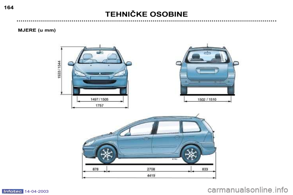 Peugeot 307 SW 2003  Vodič za korisnike (in Croatian) 14-04-2003
TEHNIČKE OSOBINE
164
MJERE (u mm)  
