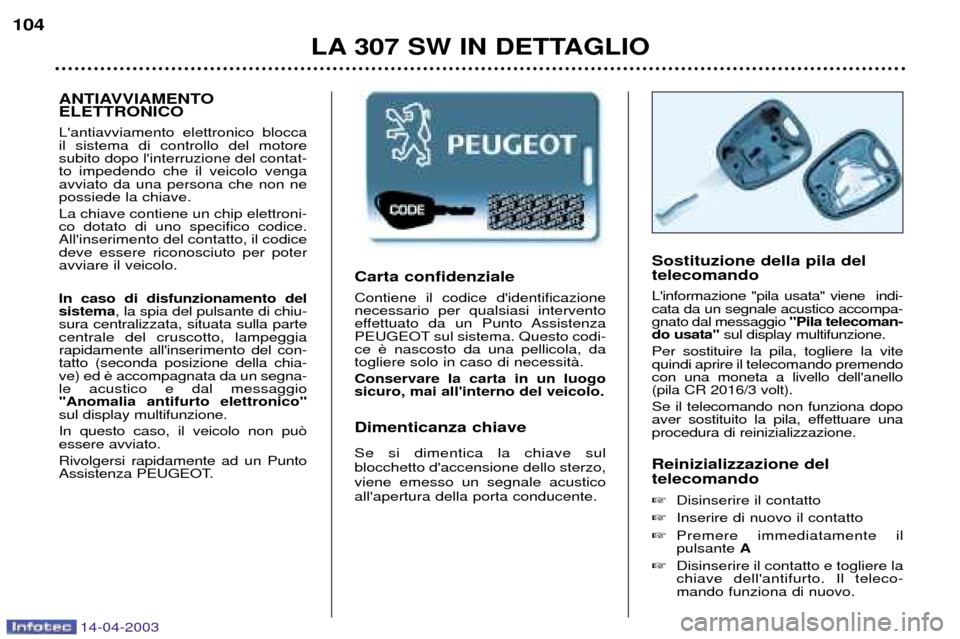 Peugeot 307 SW 2003 Manuale del proprietario (in Italian) 14-04-2003
Carta confidenziale Contiene il codice didentificazione necessario per qualsiasi intervento
effettuato da un Punto Assistenza
PEUGEOT sul sistema. Questo codi-ce togliere solo in caso di n Peugeot 307 SW 2003 Manuale del proprietario (in Italian) 14-04-2003
Carta confidenziale Contiene il codice didentificazione necessario per qualsiasi intervento
effettuato da un Punto Assistenza
PEUGEOT sul sistema. Questo codi-ce togliere solo in caso di n