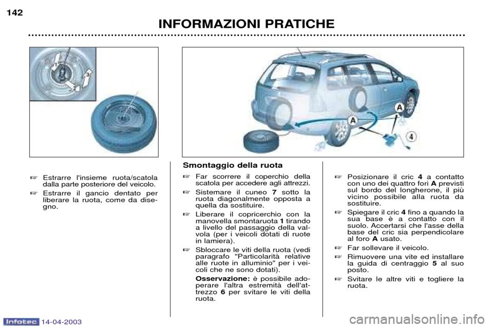 Peugeot 307 SW 2003  Manuale del proprietario (in Italian) 14-04-2003
Posizionare il cric  4a contatto
con uno dei quattro fori  Aprevisti
sul bordo del longherone, il pi vicino possibile alla ruota dasostituire.
 Spiegare il cric  4fino a quando la
sua bas