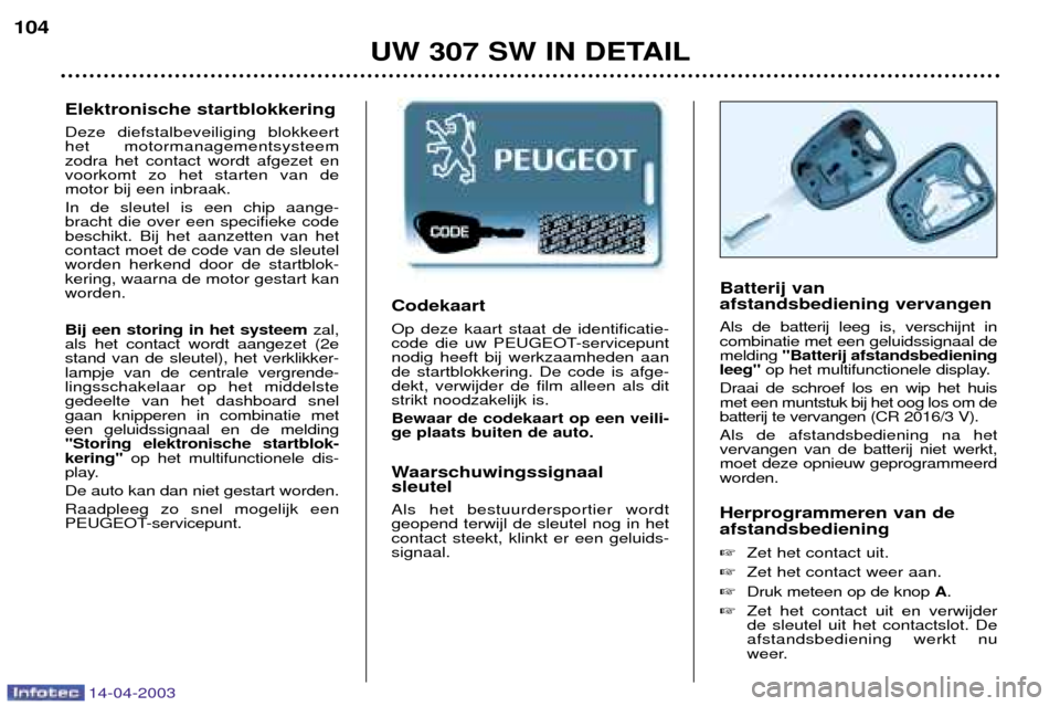 Peugeot 307 SW 2003 Handleiding (in Dutch) 14-04-2003
Codekaart Op deze kaart staat de identificatie-
code die uw PEUGEOT-servicepuntnodig heeft bij werkzaamheden aande startblokkering. De code is afge-dekt, verwijder de film alleen als ditst Peugeot 307 SW 2003 Handleiding (in Dutch) 14-04-2003
Codekaart Op deze kaart staat de identificatie-
code die uw PEUGEOT-servicepuntnodig heeft bij werkzaamheden aande startblokkering. De code is afge-dekt, verwijder de film alleen als ditst