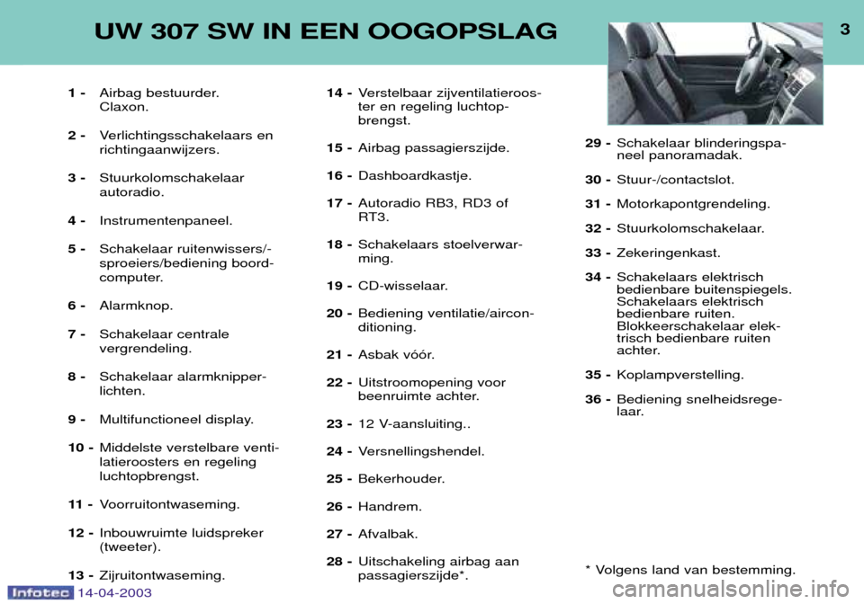 Peugeot 307 SW 2003  Handleiding (in Dutch) 14-04-2003
1 -Airbag bestuurder. Claxon.
2 - Verlichtingsschakelaars enrichtingaanwijzers.
3 - Stuurkolomschakelaar autoradio.
4 - Instrumentenpaneel.
5 - Schakelaar ruitenwissers/- sproeiers/bedienin