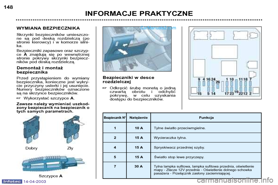 Peugeot 307 SW 2003  Instrukcja Obsługi (in Polish) WYMIANA BEZPIECZNIKA 
Skrzynki  bezpieczników  umieszczo- 
ne  są  pod  deską  rozdzielczą  (po
stronie  kierowcy)  i  w  komorze  silni-ka. Bezpieczniki zapasowe oraz szczyp- ce Aznajdują  się 