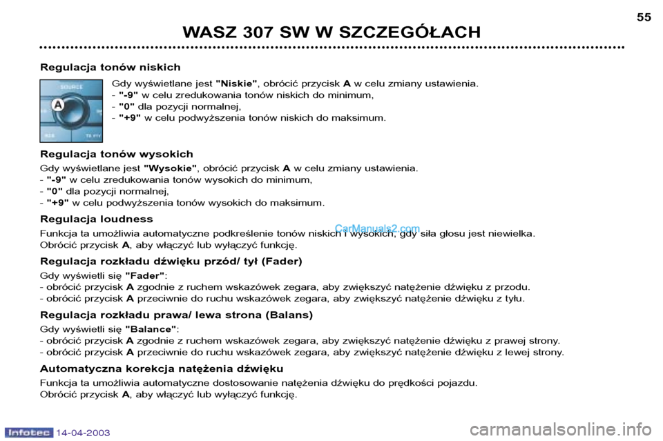 Peugeot 307 SW 2003 Instrukcja Obsługi (in Polish) 14-04-2003
WASZ 307 SW W SZCZEGÓŁACH
55
Regulacja tonów niskich Gdy wyświetlane jest "Niskie", obrócić przycisk Aw celu zmiany ustawienia.
- "-9" w celu zredukowania tonów niskich do minimum Peugeot 307 SW 2003 Instrukcja Obsługi (in Polish) 14-04-2003
WASZ 307 SW W SZCZEGÓŁACH
55
Regulacja tonów niskich Gdy wyświetlane jest "Niskie", obrócić przycisk Aw celu zmiany ustawienia.
- "-9" w celu zredukowania tonów niskich do minimum