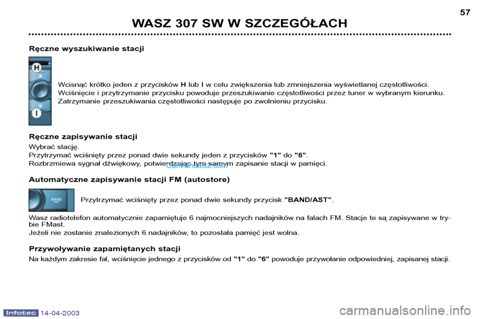 Peugeot 307 SW 2003 Instrukcja Obsługi (in Polish) 14-04-2003
WASZ 307 SW W SZCZEGÓŁACH57
Ręczne wyszukiwanie stacji Wcisnąć krótko jeden z przycisków Hlub Iw celu zwiększenia lub zmniejszenia wyświetlanej częstotliwości.
Wciśnięcie i p Peugeot 307 SW 2003 Instrukcja Obsługi (in Polish) 14-04-2003
WASZ 307 SW W SZCZEGÓŁACH57
Ręczne wyszukiwanie stacji Wcisnąć krótko jeden z przycisków Hlub Iw celu zwiększenia lub zmniejszenia wyświetlanej częstotliwości.
Wciśnięcie i p