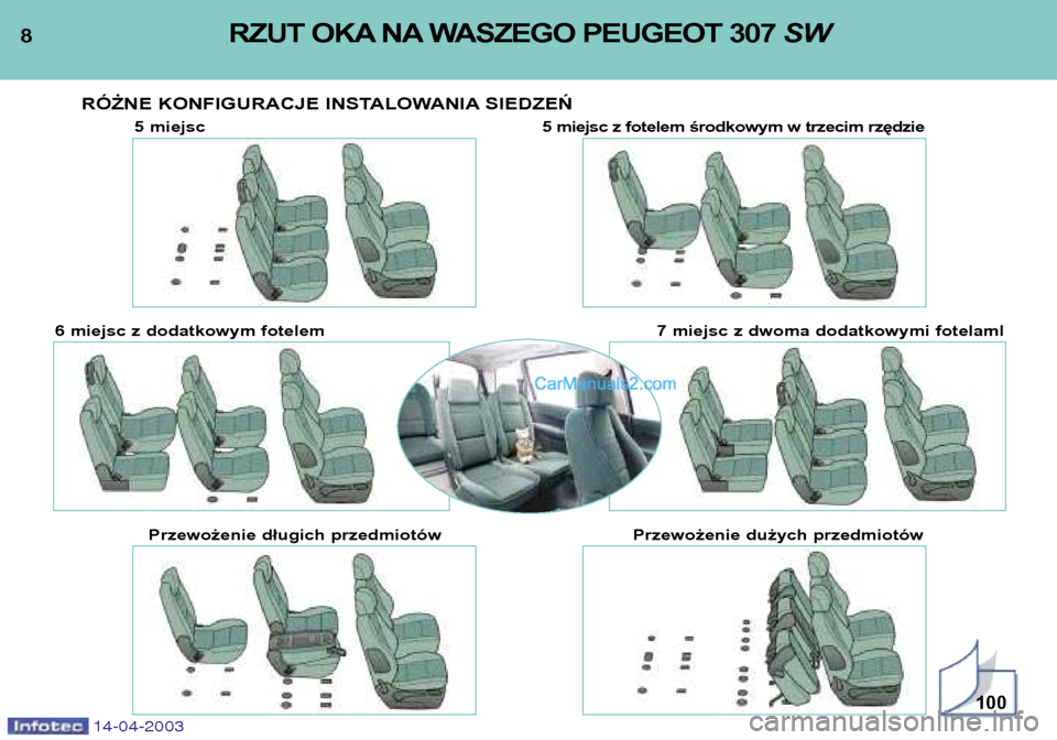 Peugeot 307 SW 2003  Instrukcja Obsługi (in Polish) 8RZUT OKA NA WASZEGO PEUGEOT 307 SW
14-04-2003
RÓŻNE KONFIGURACJE INSTALOWANIA SIEDZEŃ
100
5 miejsc5 miejsc z fotelem środkowym w trzecim rzędzie
6 miejsc z dodatkowym fotelem 7 miejsc z dwoma do