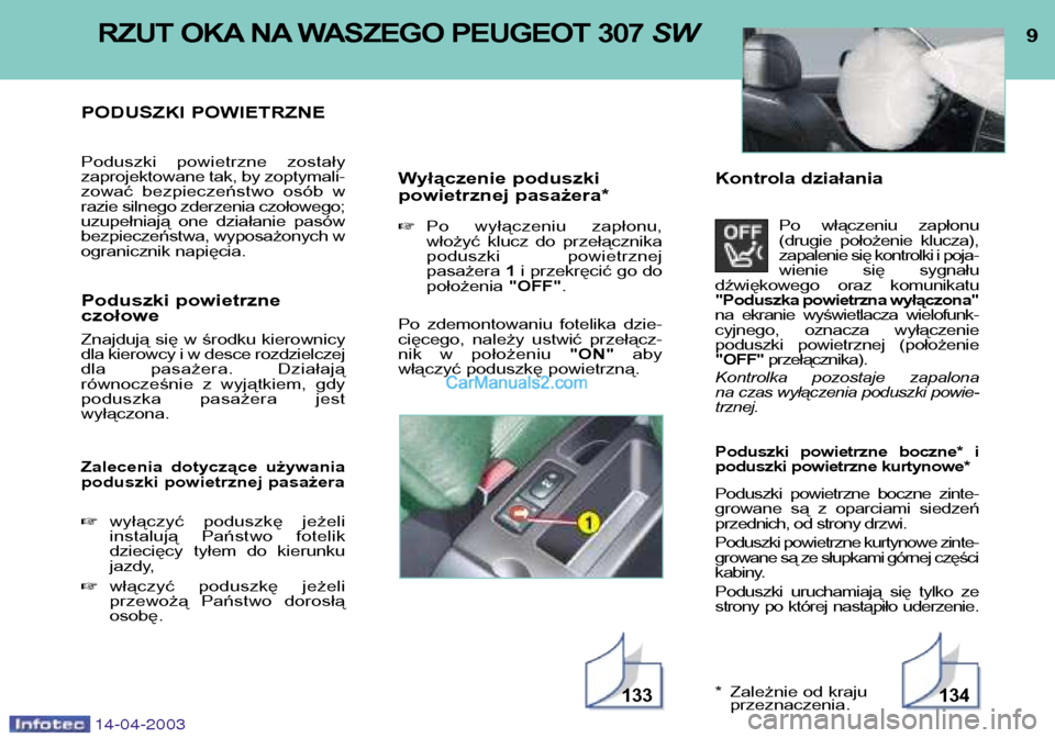 Peugeot 307 SW 2003  Instrukcja Obsługi (in Polish) 14-04-2003
9RZUT OKA NA WASZEGO PEUGEOT 307 SW
PODUSZKI POWIETRZNE 
Poduszki  powietrzne  zostały 
zaprojektowane tak, by zoptymali-
zować  bezpieczeństwo  osób  w
razie silnego zderzenia czołowe