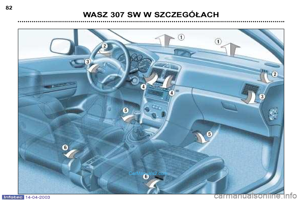 Peugeot 307 SW 2003 Instrukcja Obsługi (in Polish) 14-04-2003
WASZ 307 SW W SZCZEGÓŁACH
82 Peugeot 307 SW 2003 Instrukcja Obsługi (in Polish) 14-04-2003
WASZ 307 SW W SZCZEGÓŁACH
82