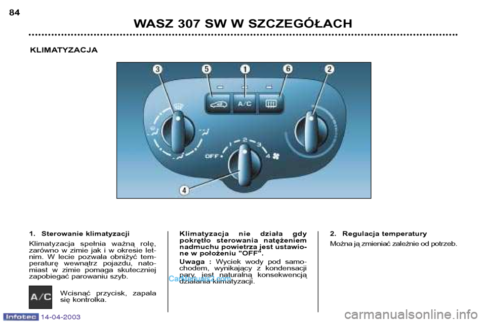 Peugeot 307 SW 2003 Instrukcja Obsługi (in Polish) 14-04-2003
WASZ 307 SW W SZCZEGÓŁACH
84
KLIMATYZACJA
1. Sterowanie klimatyzacji
Klimatyzacja spełnia ważną rolę,
zarówno w zimie jak i w okresie let-
nim. W lecie pozwala obniż Peugeot 307 SW 2003 Instrukcja Obsługi (in Polish) 14-04-2003
WASZ 307 SW W SZCZEGÓŁACH
84
KLIMATYZACJA
1. Sterowanie klimatyzacji
Klimatyzacja spełnia ważną rolę,
zarówno w zimie jak i w okresie let-
nim. W lecie pozwala obniż