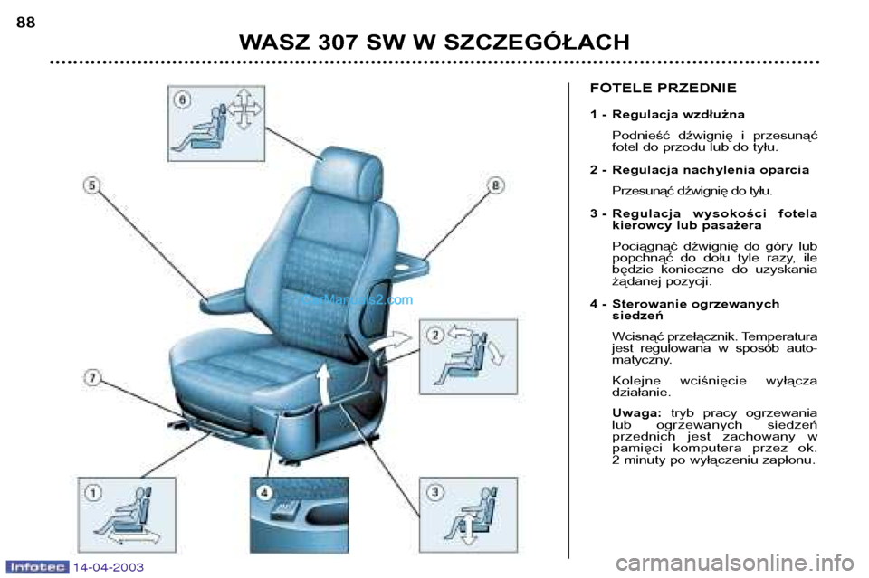 Peugeot 307 SW 2003 Instrukcja Obsługi (in Polish) 14-04-2003
FOTELE PRZEDNIE
1 - Regulacja wzdłużnaPodnieść dźwignię i przesunąć
fotel do przodu lub do tyłu.
2 - Regulacja nachylenia oparcia Przesunąć dźwignię do tyłu.
3 - Regulacj Peugeot 307 SW 2003 Instrukcja Obsługi (in Polish) 14-04-2003
FOTELE PRZEDNIE
1 - Regulacja wzdłużnaPodnieść dźwignię i przesunąć
fotel do przodu lub do tyłu.
2 - Regulacja nachylenia oparcia Przesunąć dźwignię do tyłu.
3 - Regulacj
