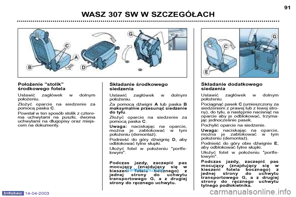 Peugeot 307 SW 2003 Instrukcja Obsługi (in Polish) 14-04-2003
WASZ 307 SW W SZCZEGÓŁACH91
Położenie "stolik"
środkowego fotela
Ustawić zagłówek w dolnym położeniu.
Złożyć oparcie na siedzenie za
pomocą paska C.
Powstał w ten Peugeot 307 SW 2003 Instrukcja Obsługi (in Polish) 14-04-2003
WASZ 307 SW W SZCZEGÓŁACH91
Położenie "stolik"
środkowego fotela
Ustawić zagłówek w dolnym położeniu.
Złożyć oparcie na siedzenie za
pomocą paska C.
Powstał w ten