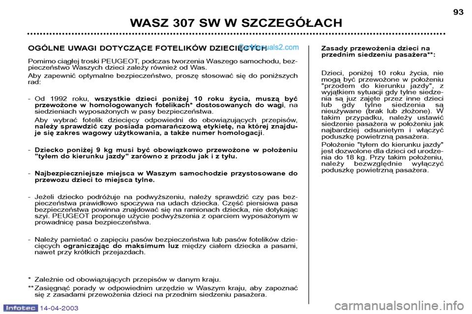 Peugeot 307 SW 2003 Instrukcja Obsługi (in Polish) 14-04-2003
WASZ 307 SW W SZCZEGÓŁACH93
Zasady przewożenia dzieci na
przednim siedzeniu pasażera**:
Dzieci, poniżej 10 roku życia, nie
mogą być przewożone w położeniu
"przodem d Peugeot 307 SW 2003 Instrukcja Obsługi (in Polish) 14-04-2003
WASZ 307 SW W SZCZEGÓŁACH93
Zasady przewożenia dzieci na
przednim siedzeniu pasażera**:
Dzieci, poniżej 10 roku życia, nie
mogą być przewożone w położeniu
"przodem d