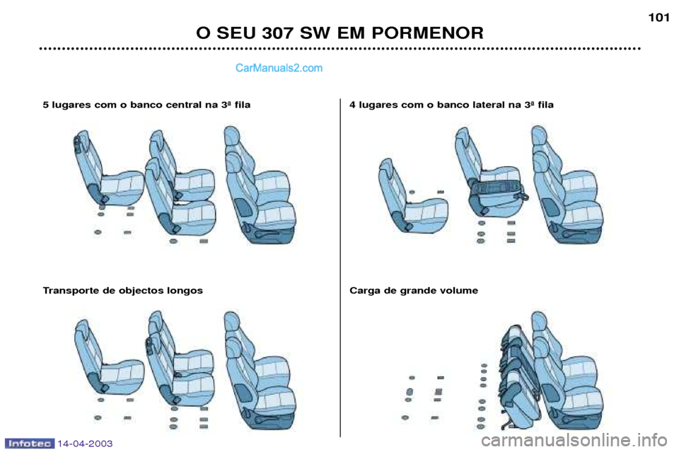 Peugeot 307 SW 2003  Manual do proprietário (in Portuguese) 14-04-2003
O SEU 307 SW EM PORMENOR101
4 lugares com o banco lateral na 3» fila Carga de grande volume5 lugares com o banco central na 3» fila
Transporte de objectos longos      