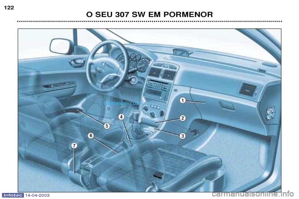 Peugeot 307 SW 2003  Manual do proprietário (in Portuguese) 14-04-2003
O SEU 307 SW EM PORMENOR
122   