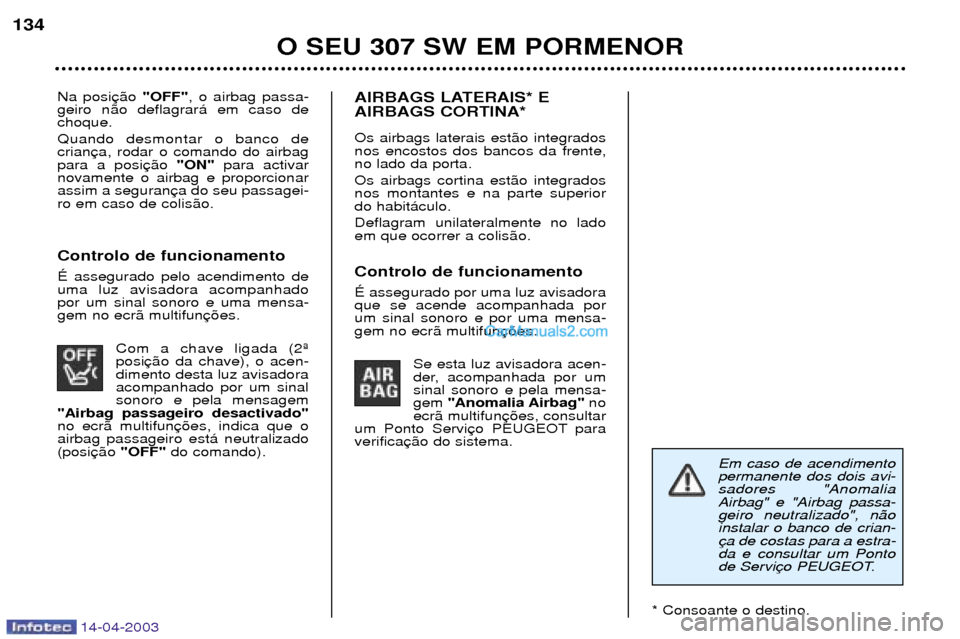 Peugeot 307 SW 2003  Manual do proprietário (in Portuguese) 14-04-2003
Na posi"OFF", o airbag passa-
geiro n‹o deflagrar‡ em caso de choque. Quando desmontar o banco de crianpara a posi "ON"para activar
novamente o airbag e proporcionarassim a seguranro em