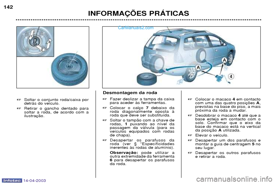 Peugeot 307 SW 2003  Manual do proprietário (in Portuguese) 14-04-2003
Colocar o macaco  4em contacto
com uma das quatro posi A,
previstas na base do piso, a mais 
pr—xima da roda a mudar.
 Desdobrar o macaco  4atŽ que a
base esteja em contacto com osolo.